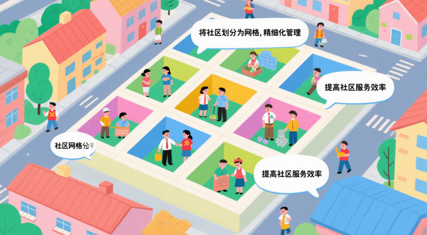 什么是社區網格化管理？